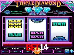 Inovações de Jogos na bet14: O Futuro das Experiências Interativas